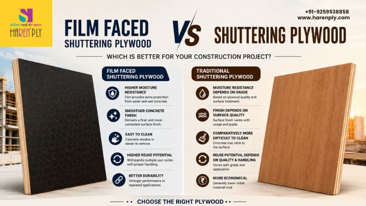 Film Faced Vs Shuttering Plywood